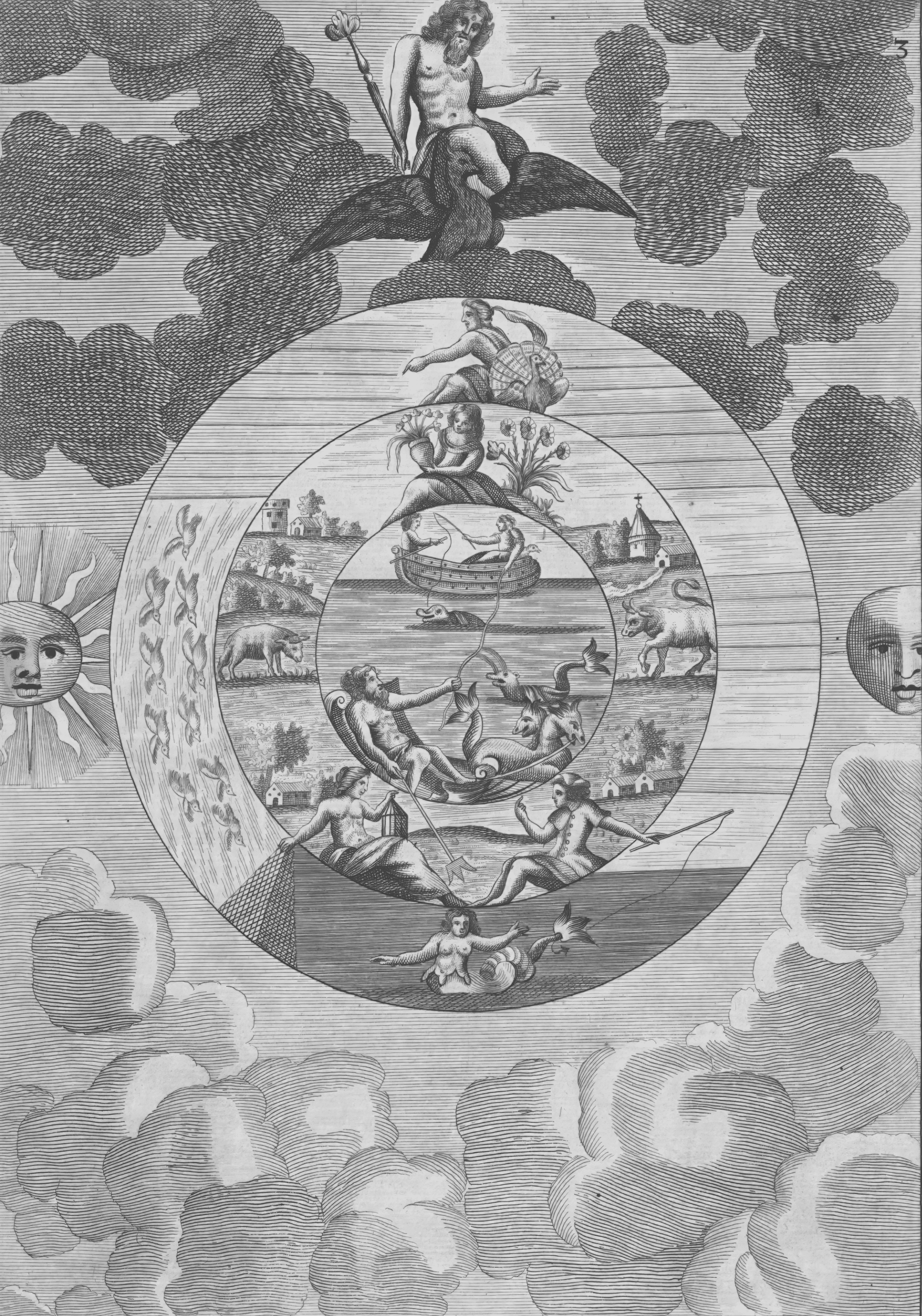 Mutus Liber - Plate 3